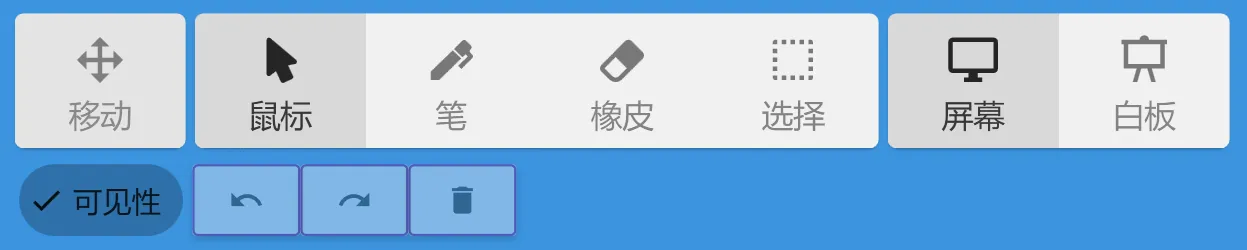 screen